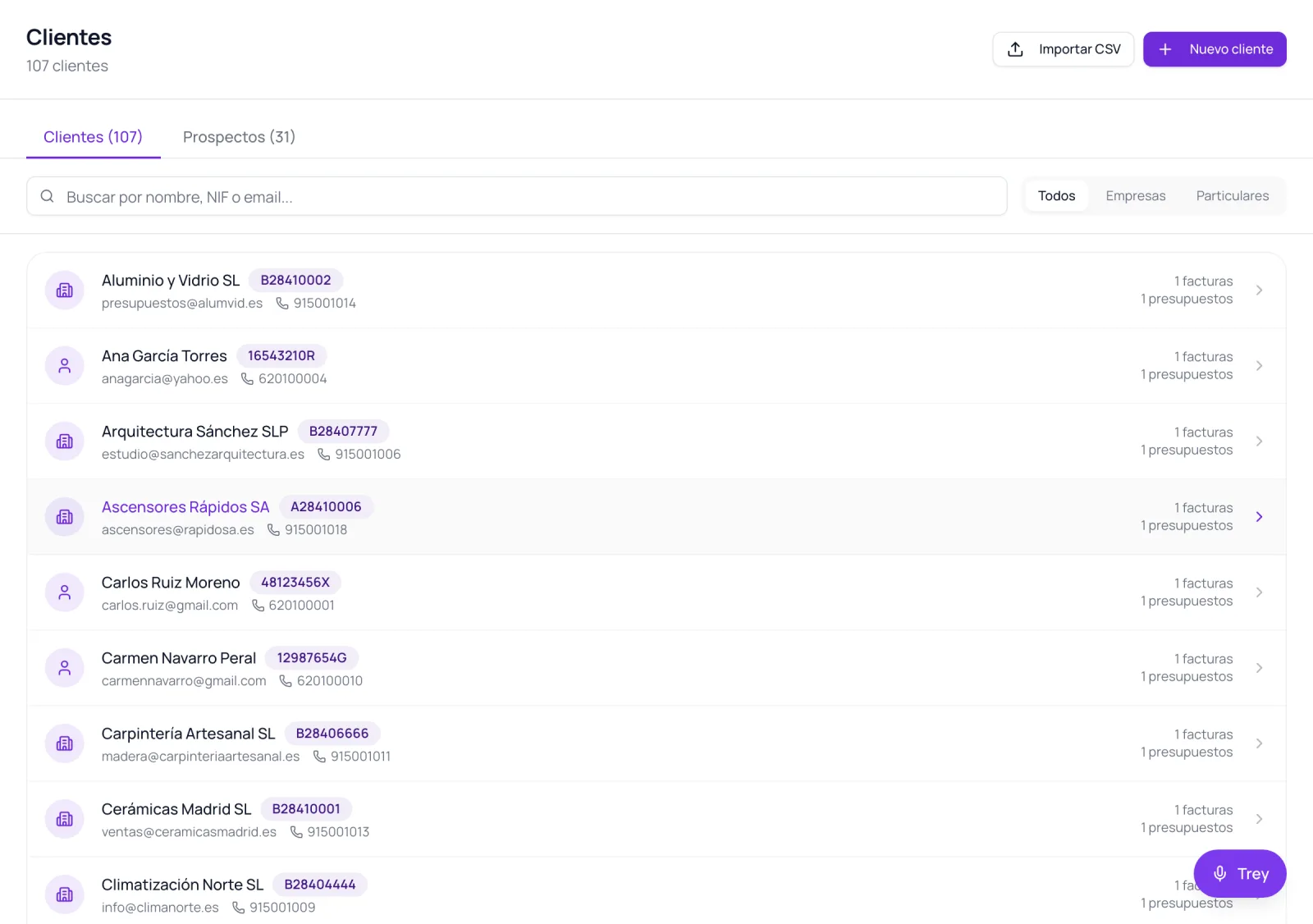 Lista de clientes, con los que solo tienen nombre